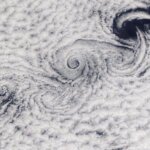 Von Karman Vortex Street