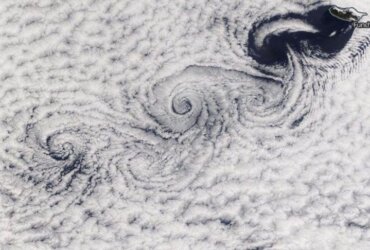 Von Karman Vortex Street