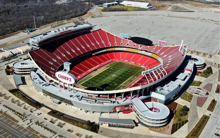 FIFA World Cup 2026 Venues