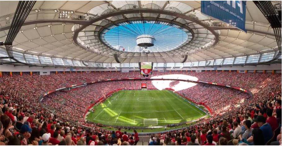 FIFA World Cup 2026 Venues