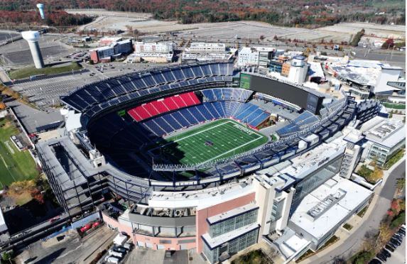 FIFA World Cup 2026 Venues