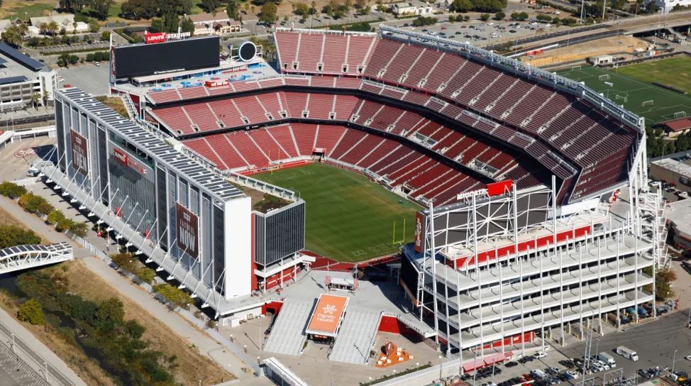 FIFA World Cup 2026 Venues