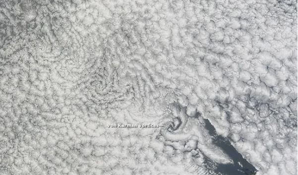 Von Karman Vortex Street