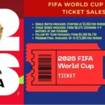 FIFA World Cup 2026 Ticket Pricing